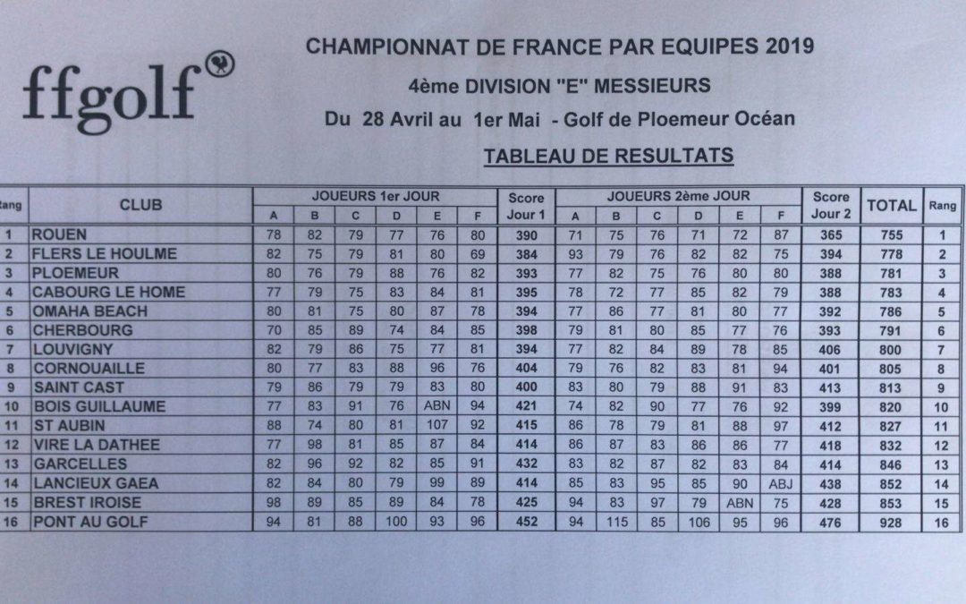 Champ FR montée en 3div équipe 1 Ploemer mai 2019 (7)