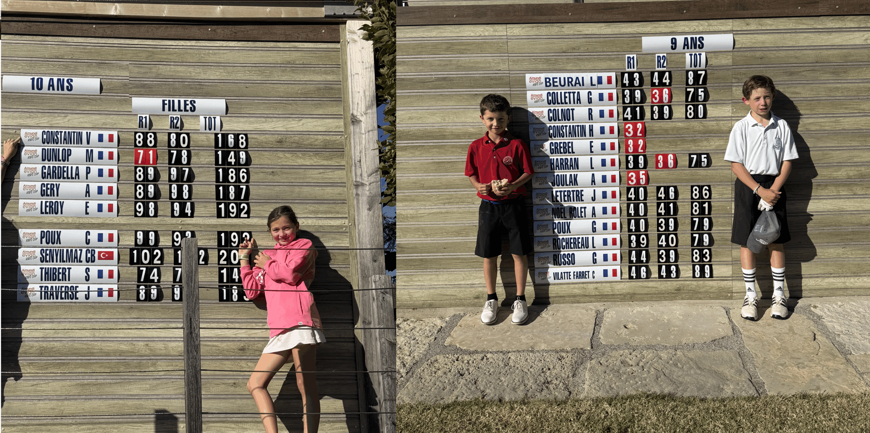 La finale internationale AMUNDI Kids sur le Golf Resort d’Evian – 26 et 27 septembre